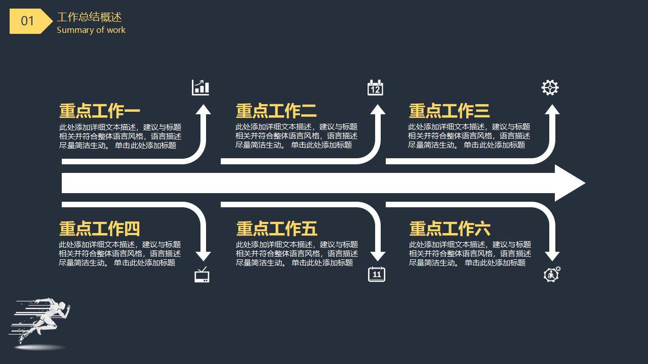 2024年年終工作總結述職報告運動激勵通用PPT模板