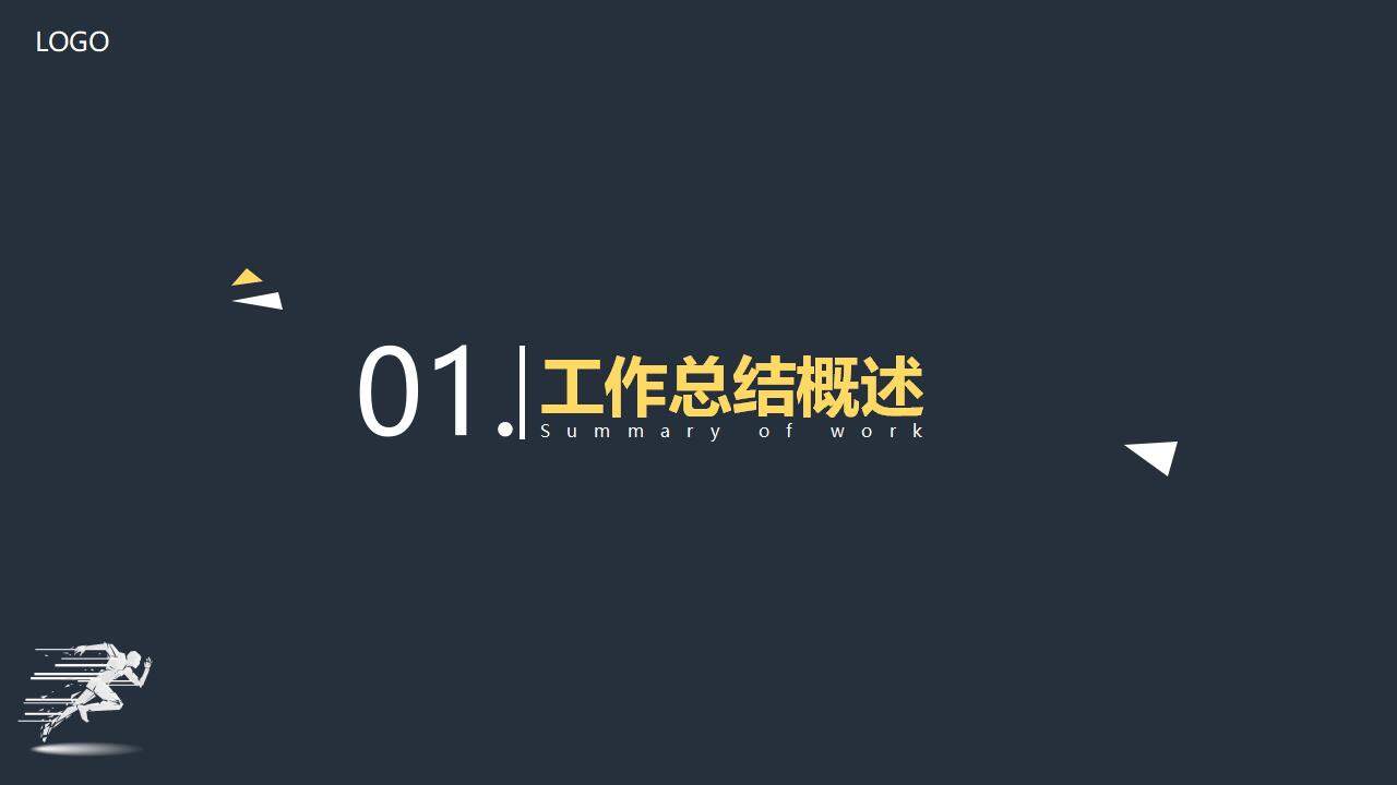 2024年年終工作總結(jié)述職報告運動激勵通用PPT模板