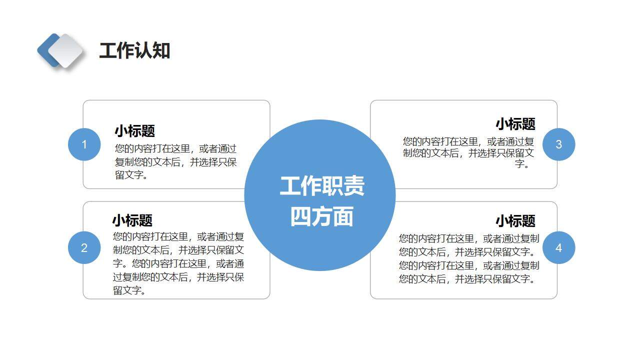 蓝色简洁清新创意工作晋升述职报告总结PPT模板