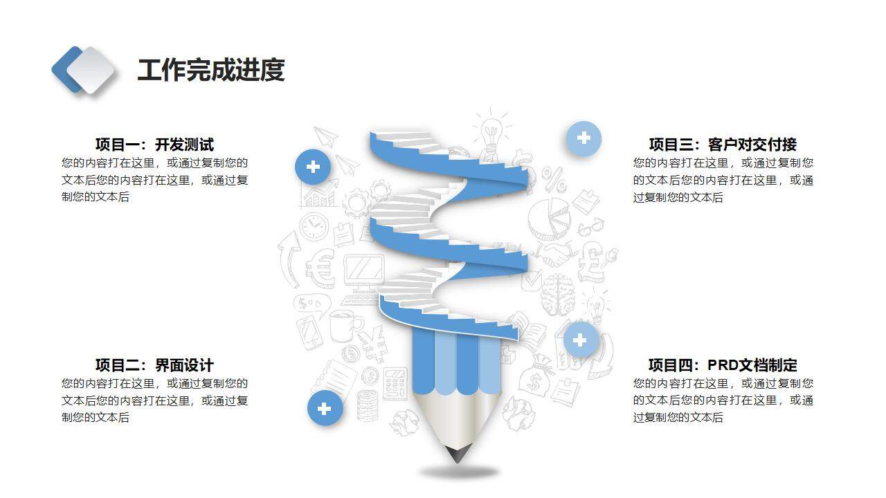 藍色簡潔清新創(chuàng)意工作晉升述職報告總結(jié)PPT模板