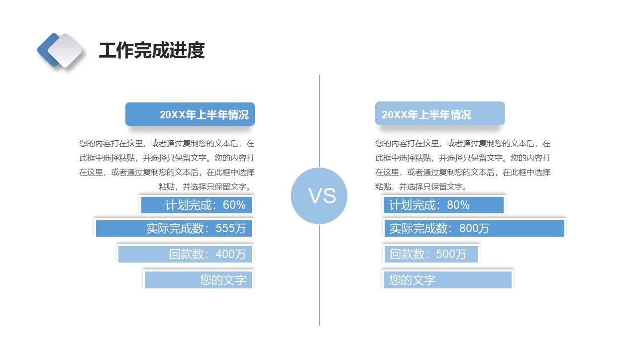 蓝色简洁清新创意工作晋升述职报告总结PPT模板