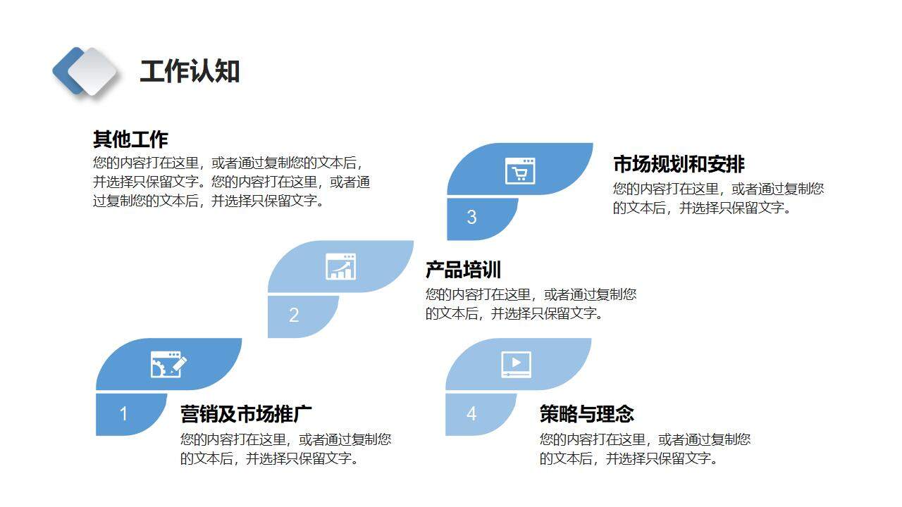 蓝色简洁清新创意工作晋升述职报告总结PPT模板