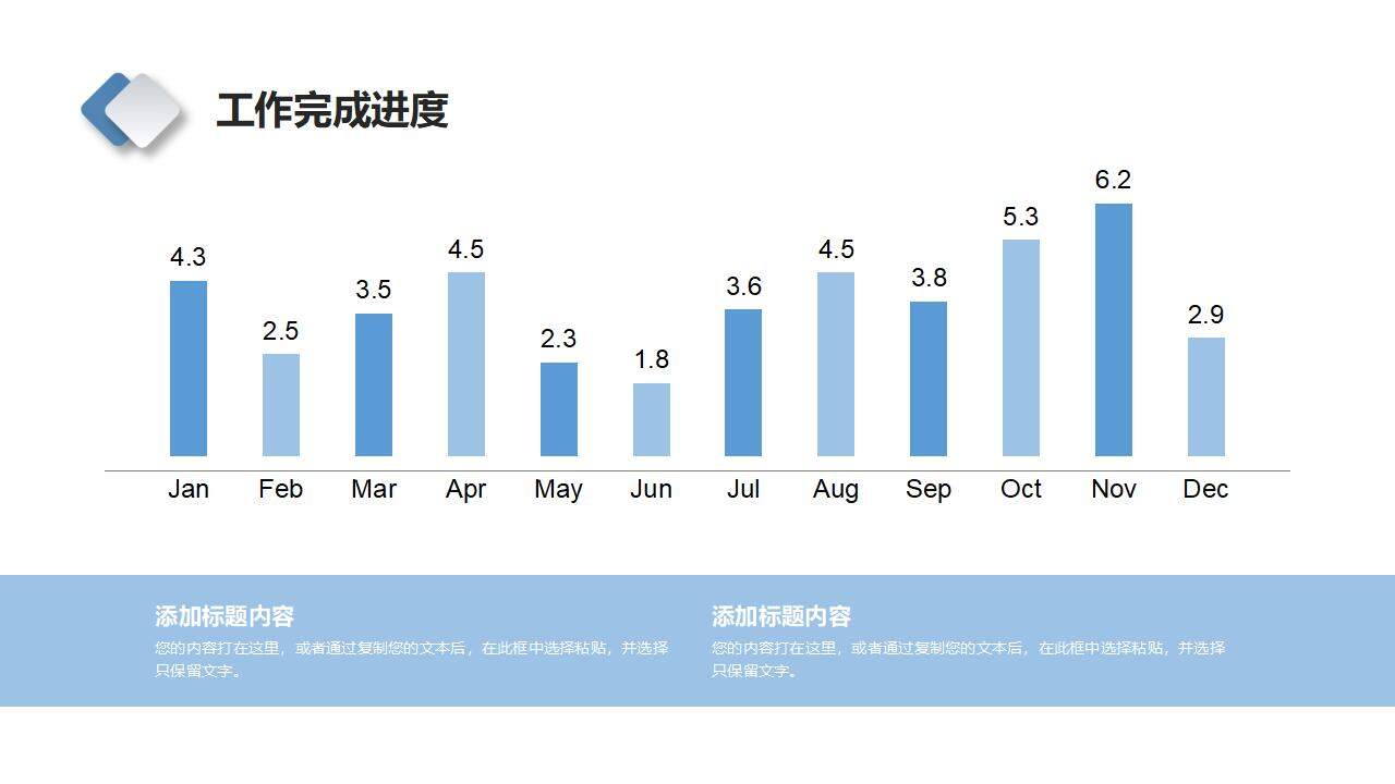 藍(lán)色簡(jiǎn)潔清新創(chuàng)意工作晉升述職報(bào)告總結(jié)PPT模板