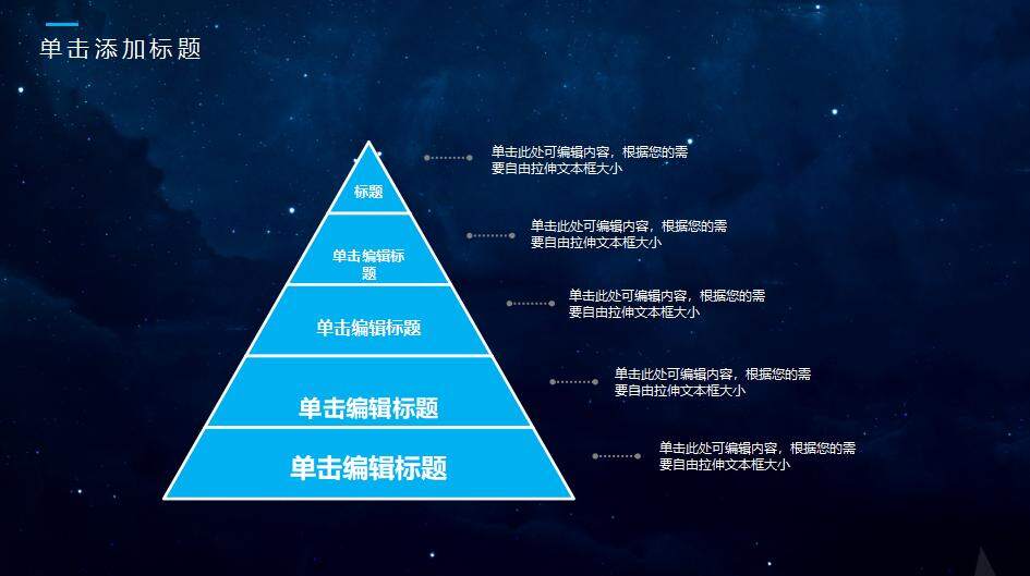 藍黑宇宙星空商務科技風工作分析報告通用PPT模板