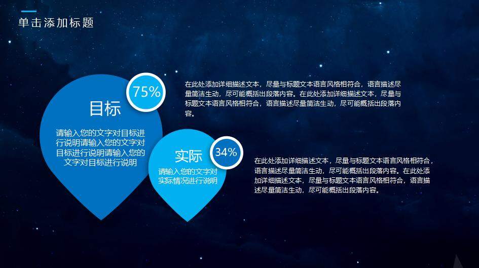 藍黑宇宙星空商務科技風工作分析報告通用PPT模板