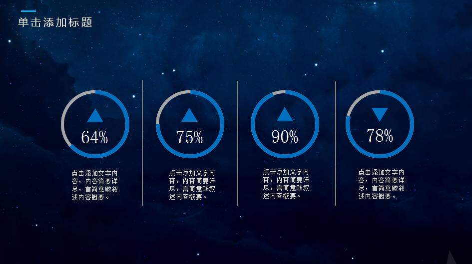 藍(lán)黑宇宙星空商務(wù)科技風(fēng)工作分析報告通用PPT模板