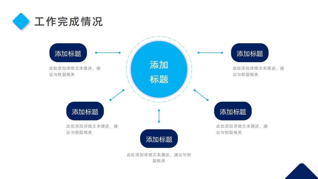 蓝色简约创意工作总结职位晋升述职报告PPT模板