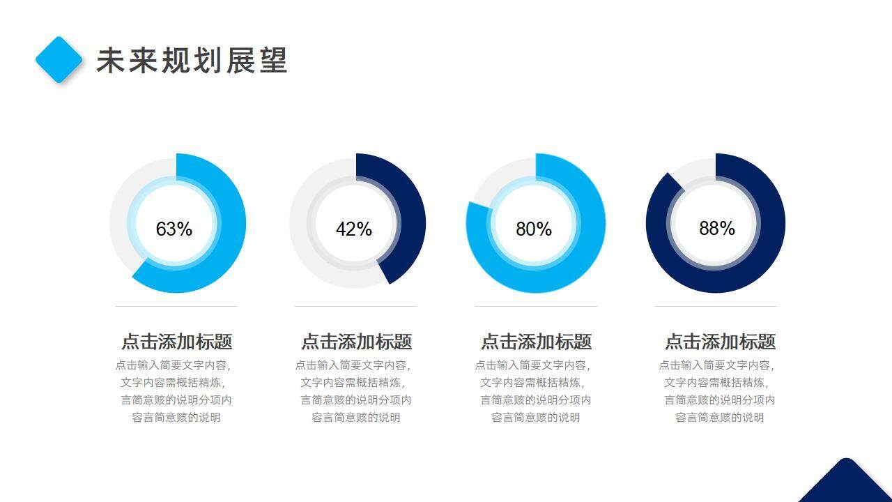 藍色簡約創(chuàng)意工作總結(jié)職位晉升述職報告PPT模板