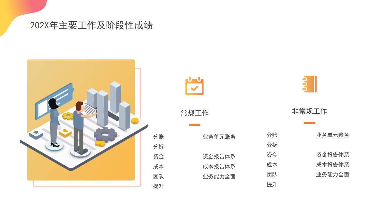 橙色活力公司财务部年度工作总结数据分析汇报PPT模板