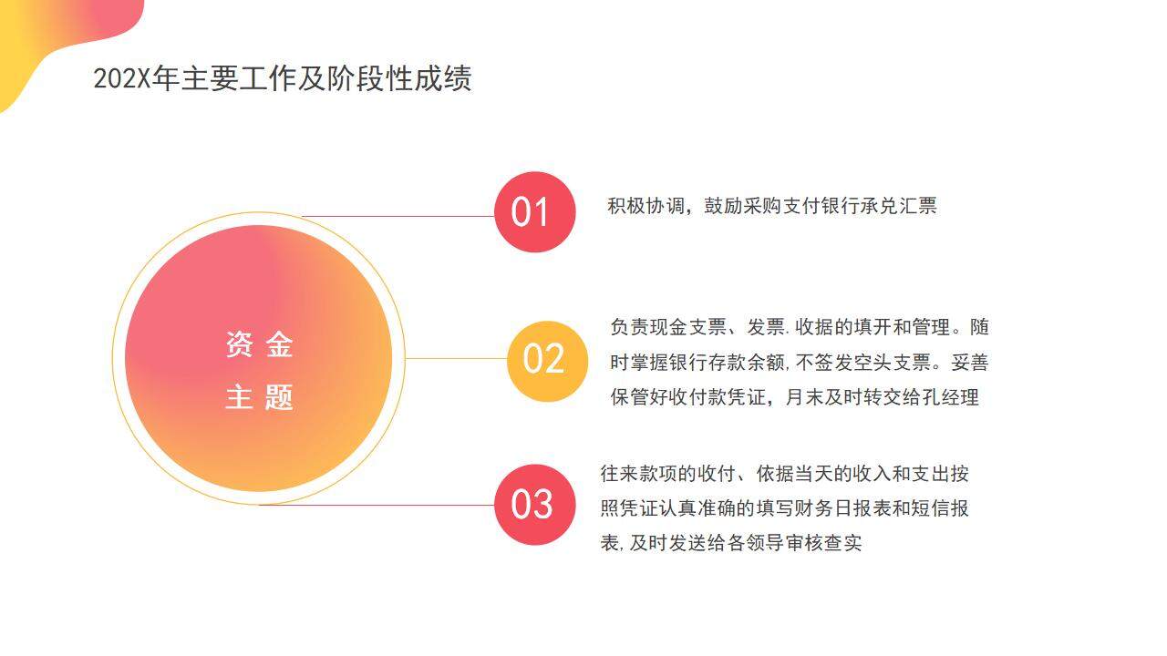 橙色活力公司财务部年度工作总结数据分析汇报PPT模板