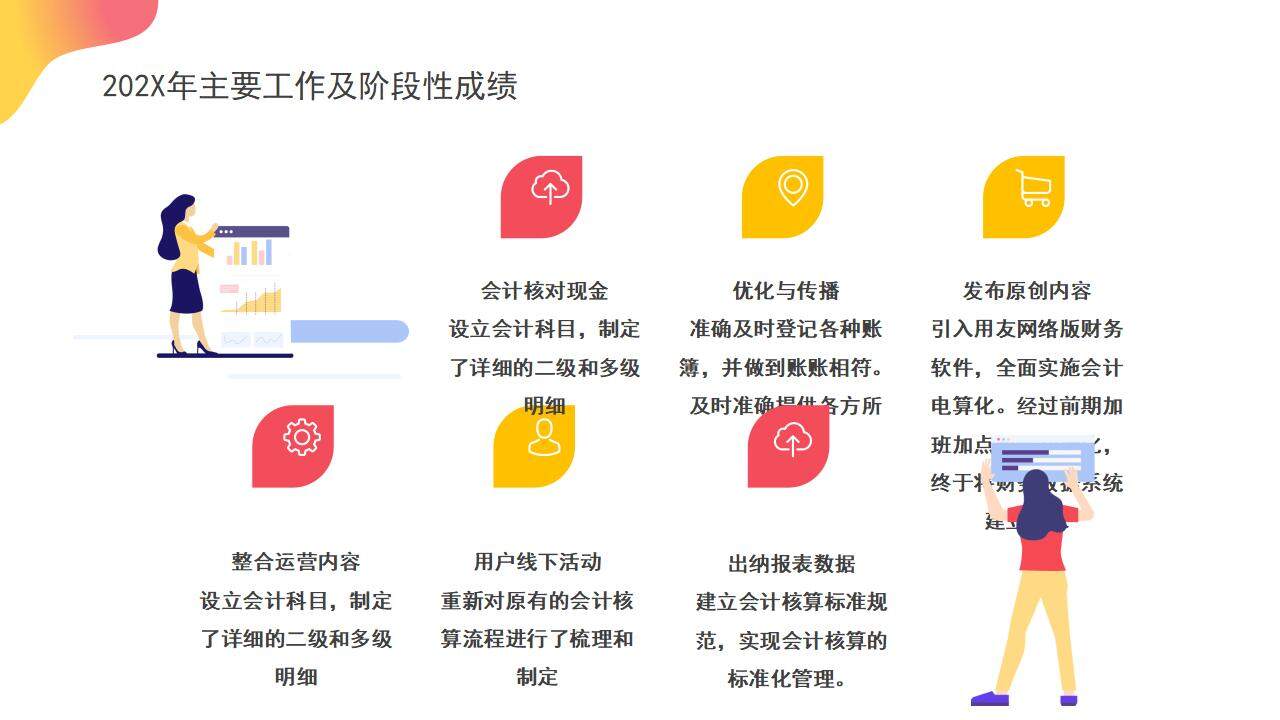 橙色活力公司财务部年度工作总结数据分析汇报PPT模板