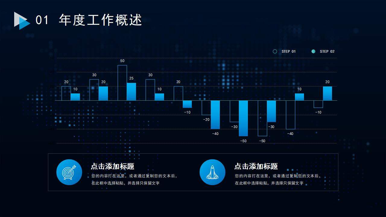 科技风互联网科技企业年中年终工作总结汇报PPT模板