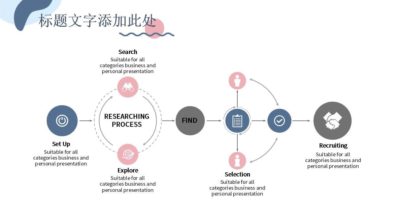 莫蘭迪風商務簡約工作匯報數(shù)據(jù)競品分析PPT模板