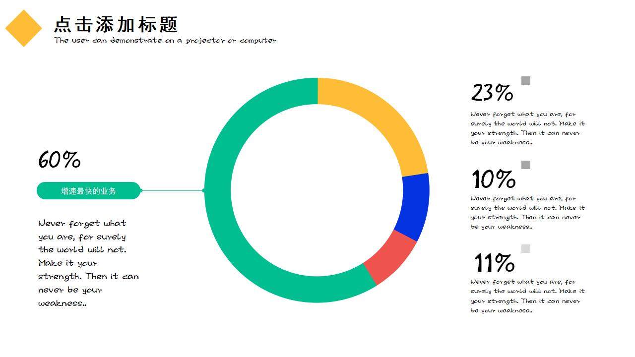 2024年彩色简洁清新年终工作汇报计划总结PPT模板