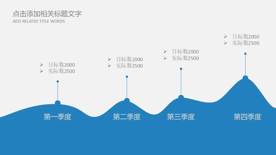 藍色簡潔汽車行業(yè)營銷銷售方案展示PPT模板