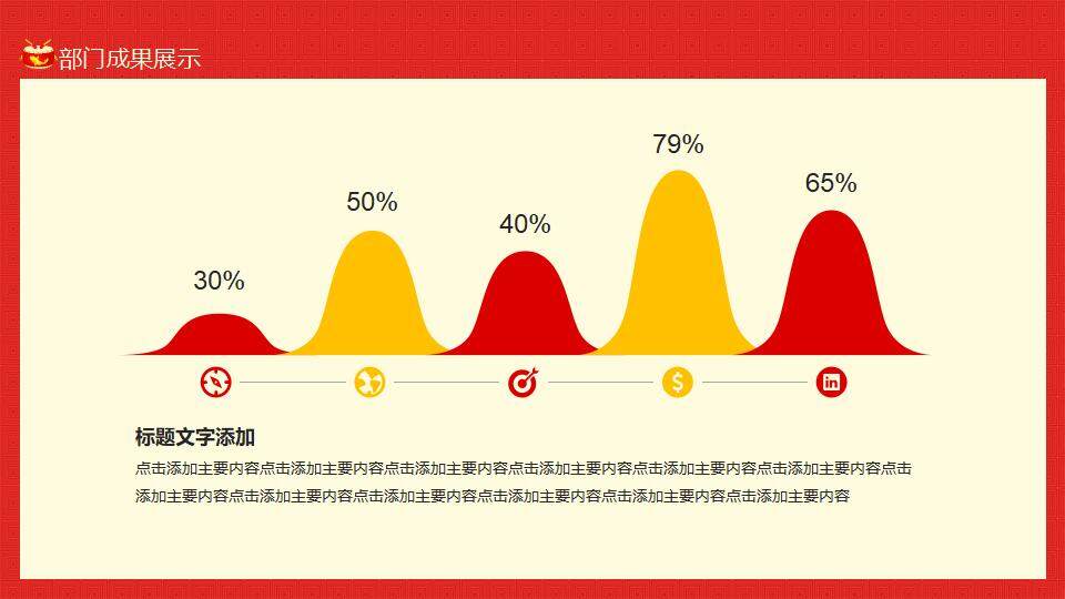 紅色年終年會喜報及員工表彰大會業(yè)績賀報PPT模板