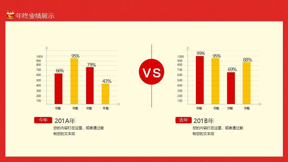 红色年终年会喜报及员工表彰大会业绩贺报PPT模板