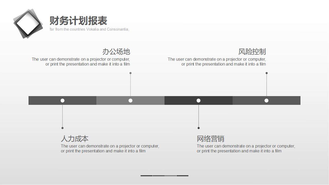 黑白色简约商务风项目策划公司融资商业计划书PPT模板