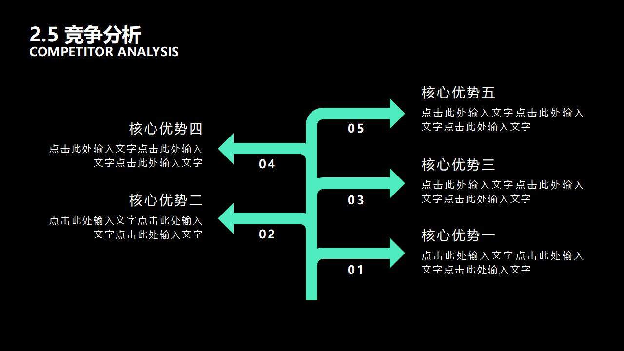 黑色商務風公司團隊簡介金融商業(yè)計劃書PPT模板