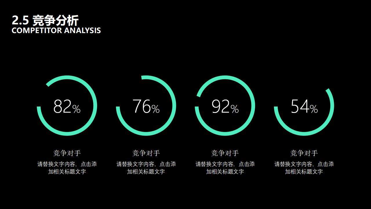 黑色商务风公司团队简介金融商业计划书PPT模板