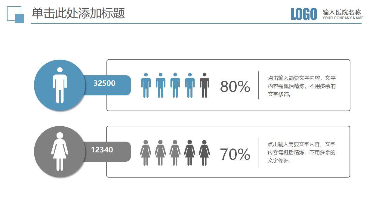 蓝色医疗卫生医学研究医疗手术医院通用PPT模板