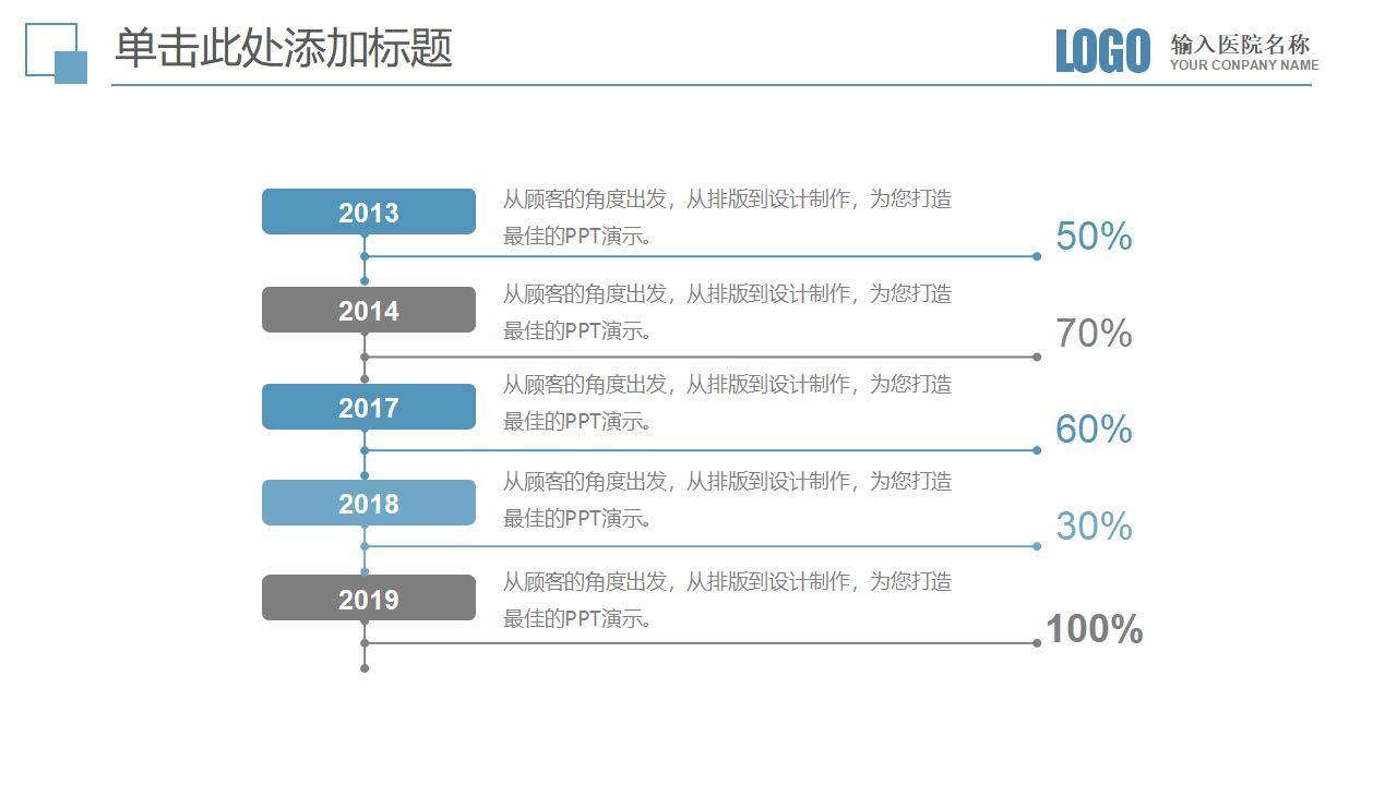 蓝色医疗卫生医学研究医疗手术医院通用PPT模板