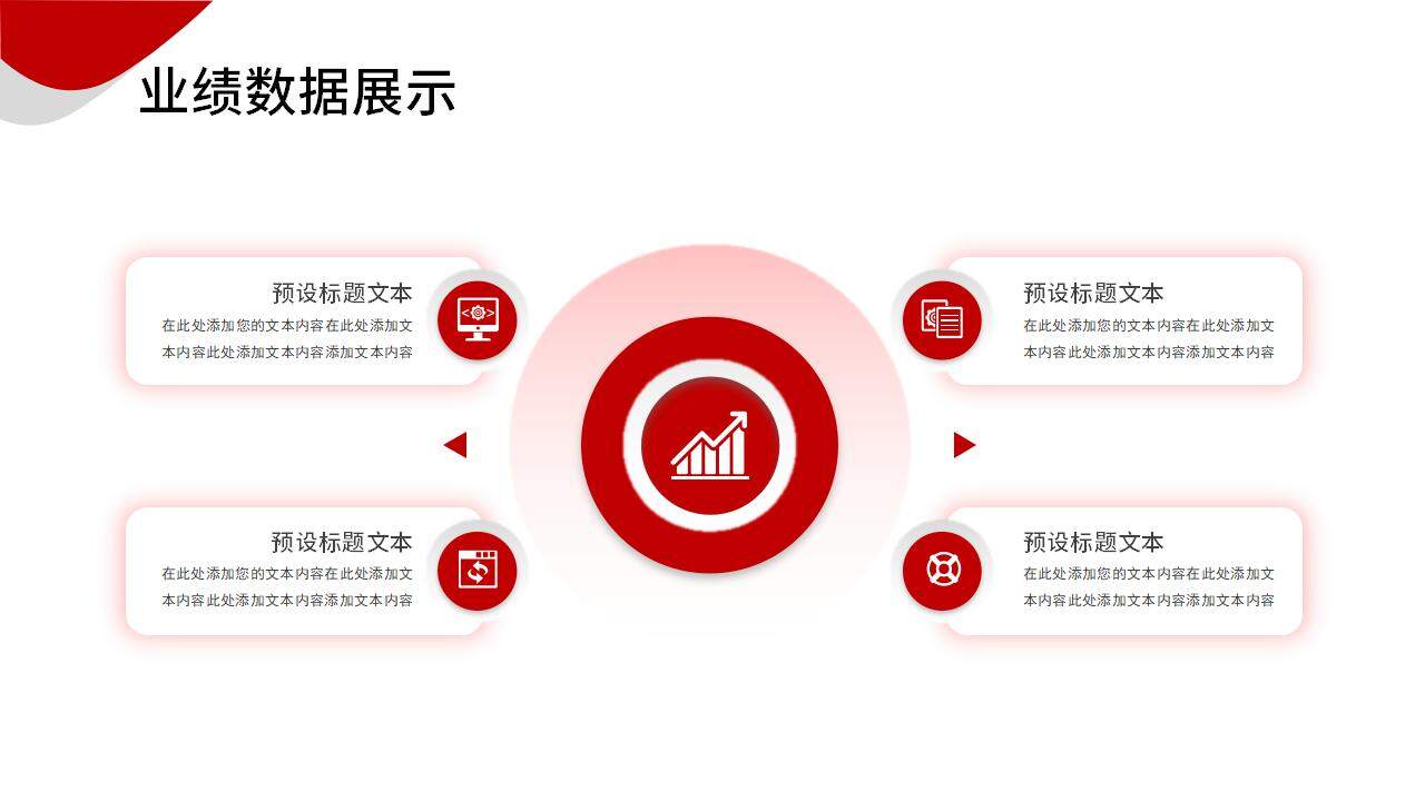 紅色大氣商務(wù)風(fēng)銷售年中工作總結(jié)分析匯報PPT模板