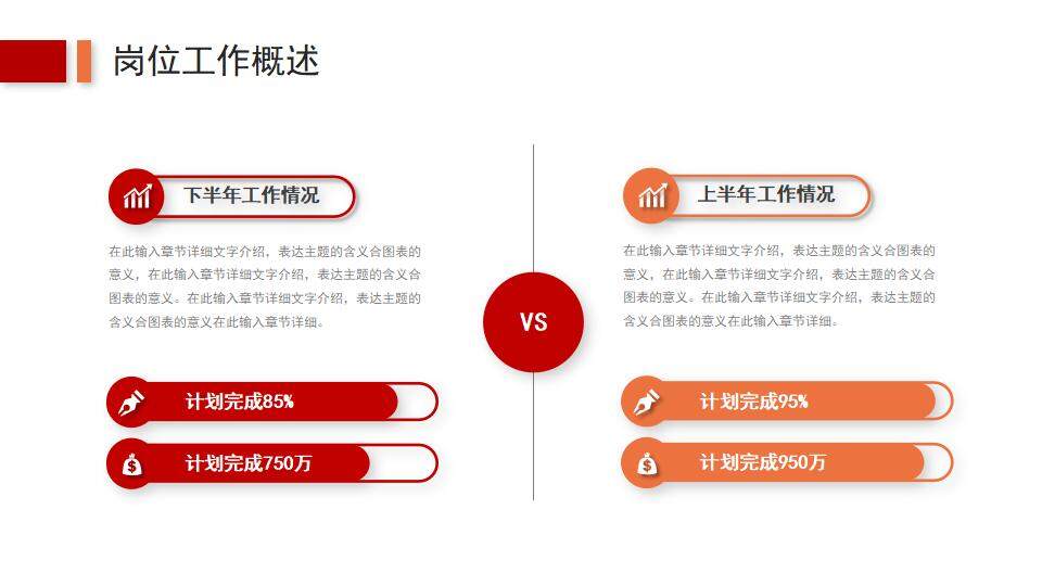 红色高端商务工作汇报项目季度报告计划总结PPT模板