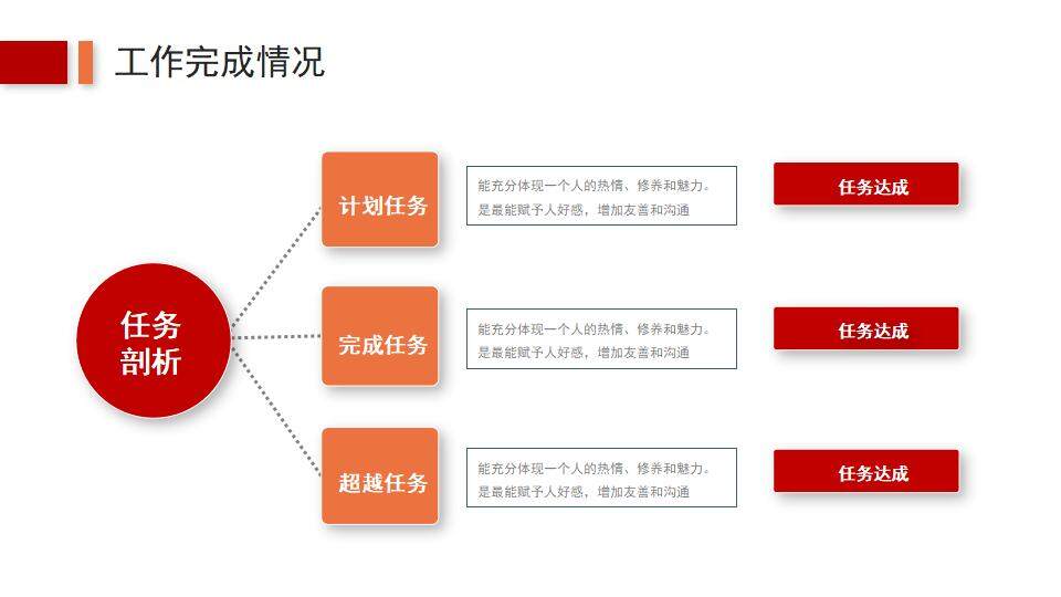 紅色高端商務工作匯報項目季度報告計劃總結PPT模板