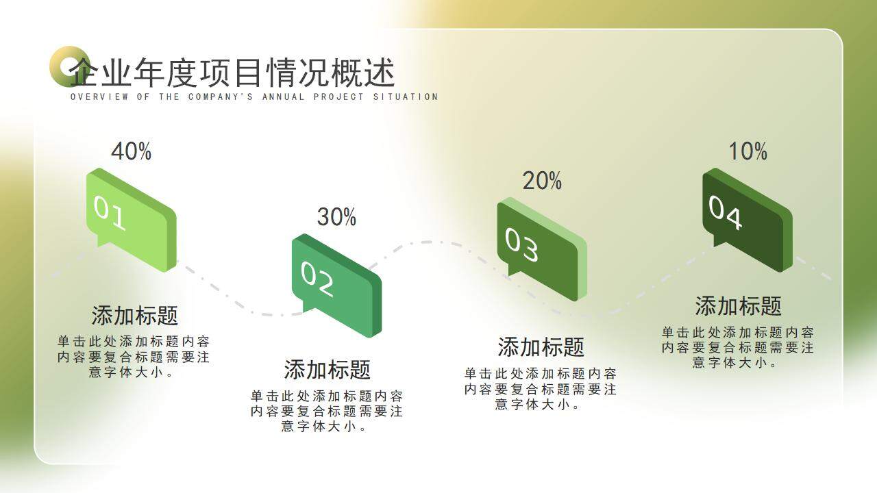 綠色清新3D立體卡通人物風(fēng)格商務(wù)匯報通用PPT模板