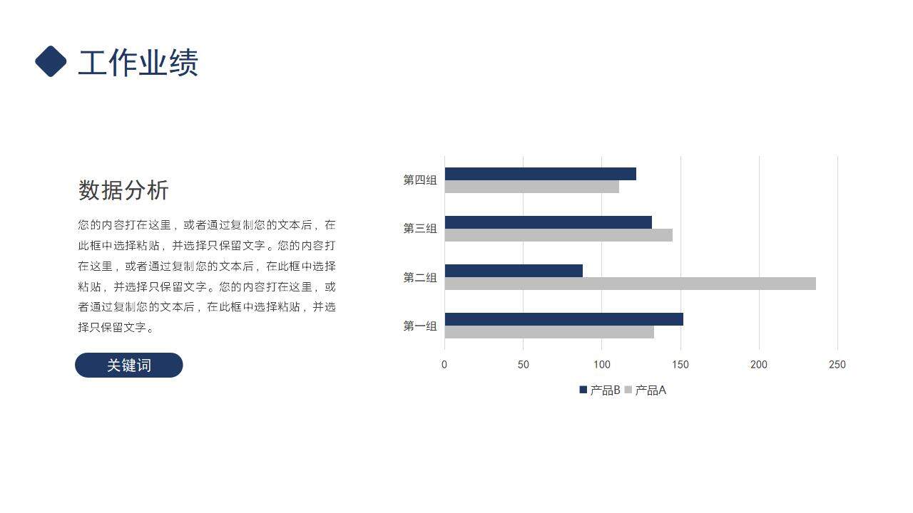 深藍色辦公商務(wù)風(fēng)年終季度工作總結述職報告PPT模板