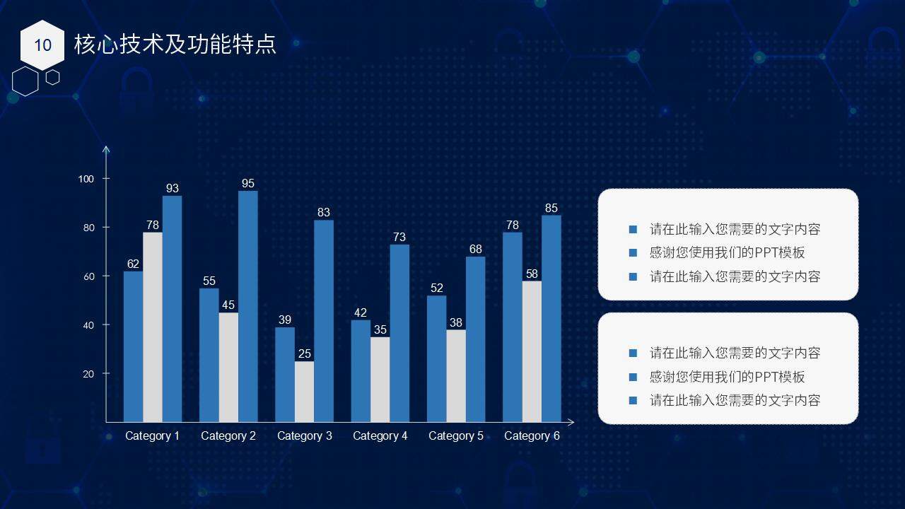 藍色大數(shù)據(jù)科技風智能云科技新技術發(fā)布會PPT模板