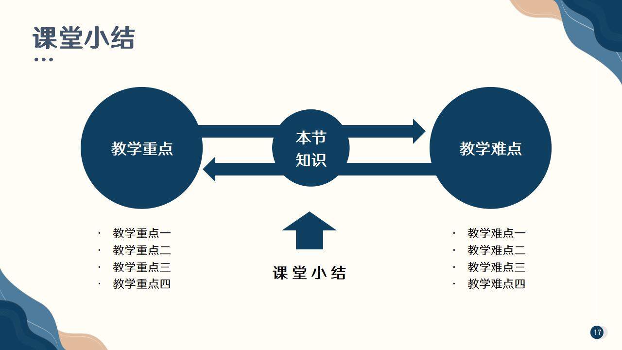 莫蘭迪風(fēng)簡潔教師說課通用課件PPT模板