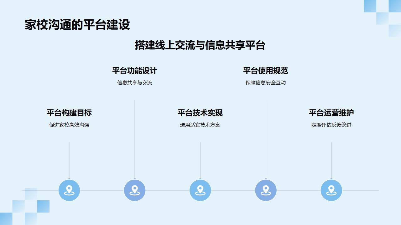 蓝色简洁卡通插画风家校共育主题家长会教育探讨PPT模板