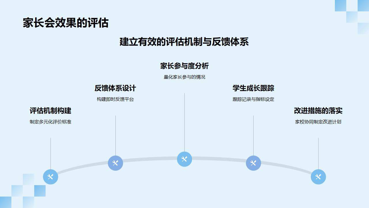 蓝色简洁卡通插画风家校共育主题家长会教育探讨PPT模板