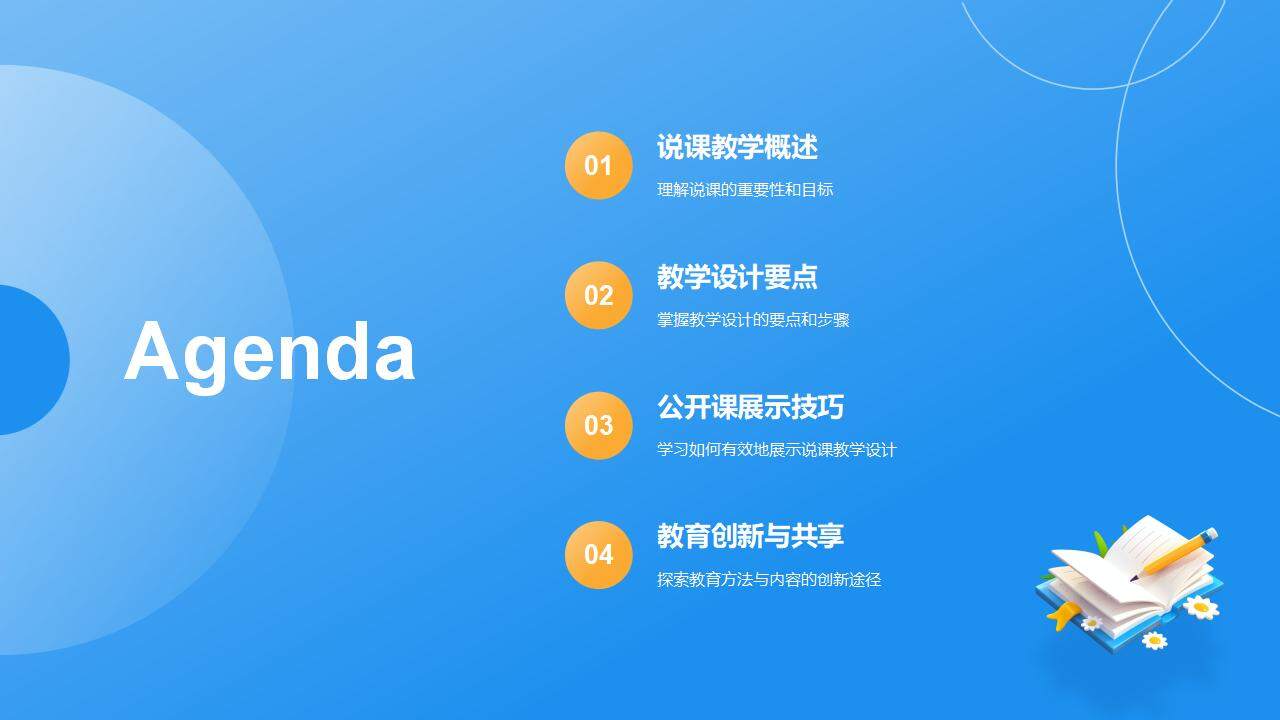 藍色大氣教師說課教學設計公開課教學技能經驗分享PPT模板