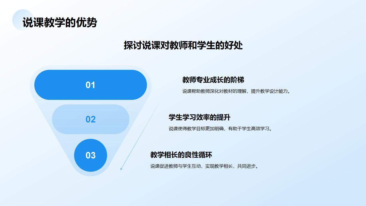 藍色大氣教師說課教學(xué)設(shè)計公開課教學(xué)技能經(jīng)驗分享PPT模板