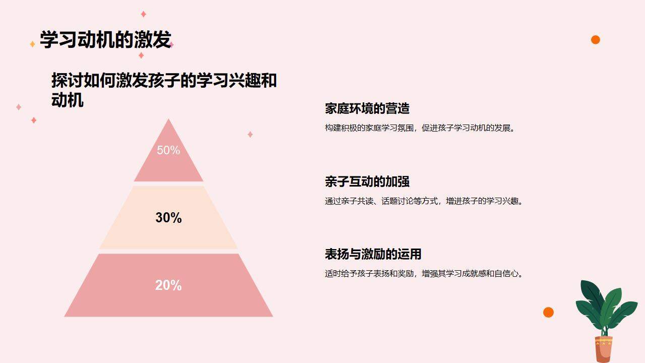 粉色暖心花朵家校共育主题家长会主题研讨分享PPT模板