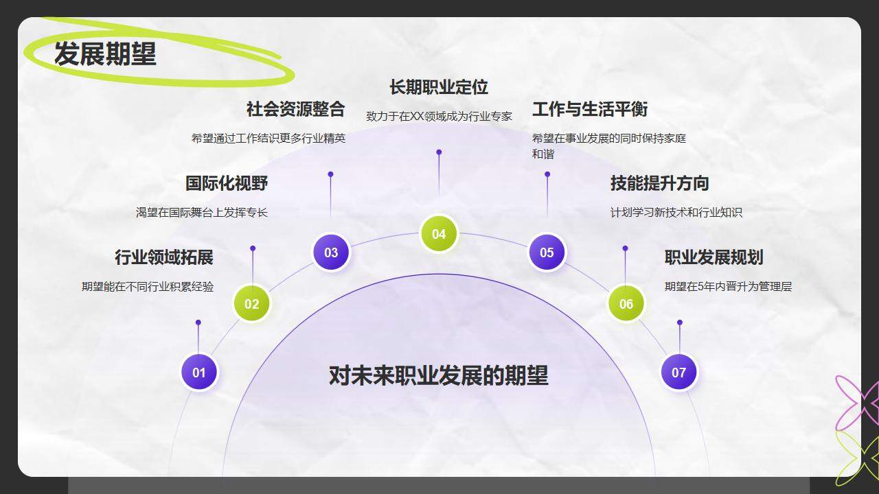 熒光3D人物插畫(huà)風(fēng)個(gè)人簡(jiǎn)歷求職展示PPT模板