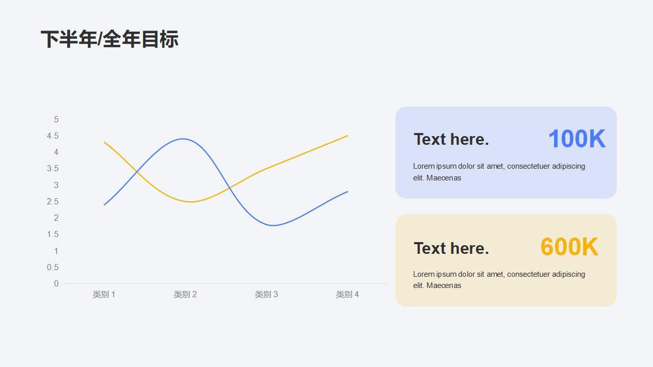 紫色簡潔創(chuàng)意IT互聯(lián)網(wǎng)工作總結(jié)案例PPT模板