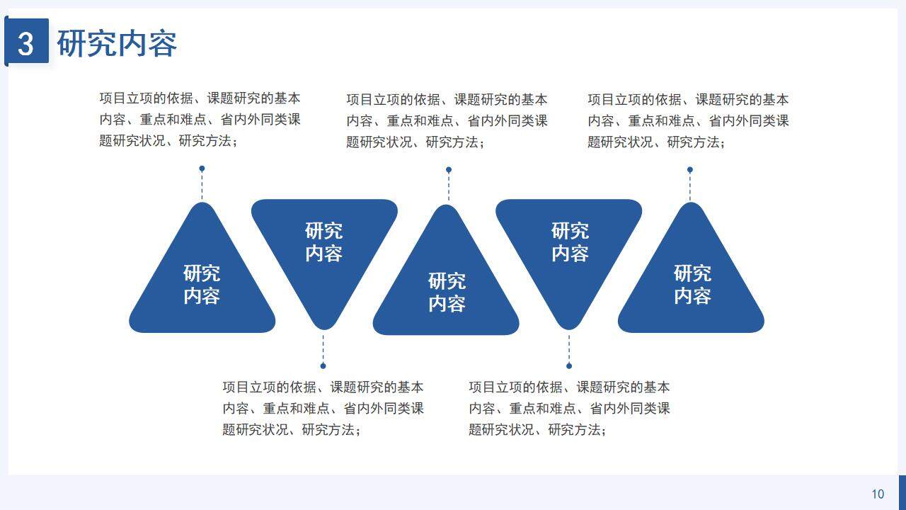 藍色簡潔學術風研究課題項目申報答辯PPT模板