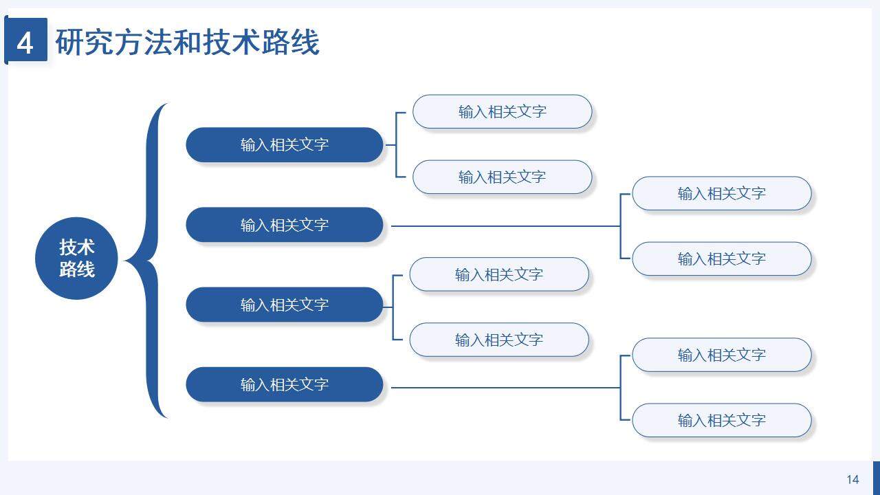 蓝色简洁学术风研究课题项目申报答辩PPT模板