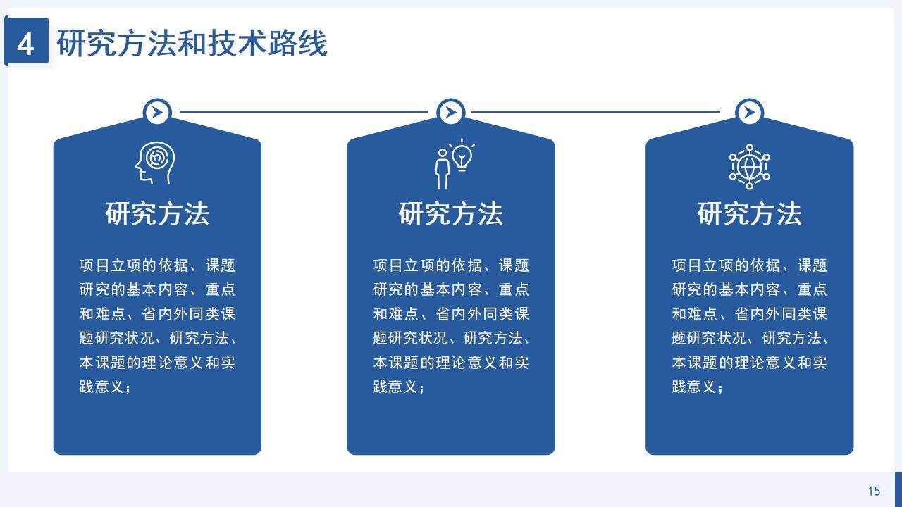 藍色簡潔學術風研究課題項目申報答辯PPT模板