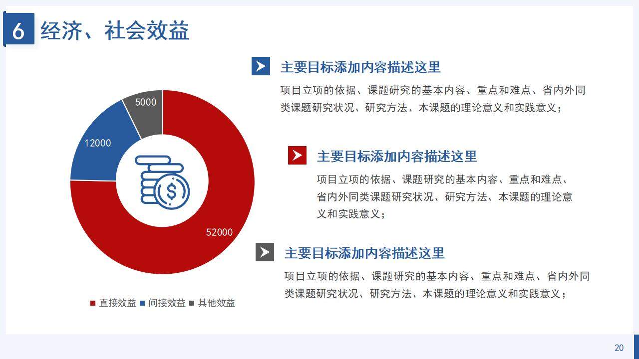 藍色簡潔學術風研究課題項目申報答辯PPT模板