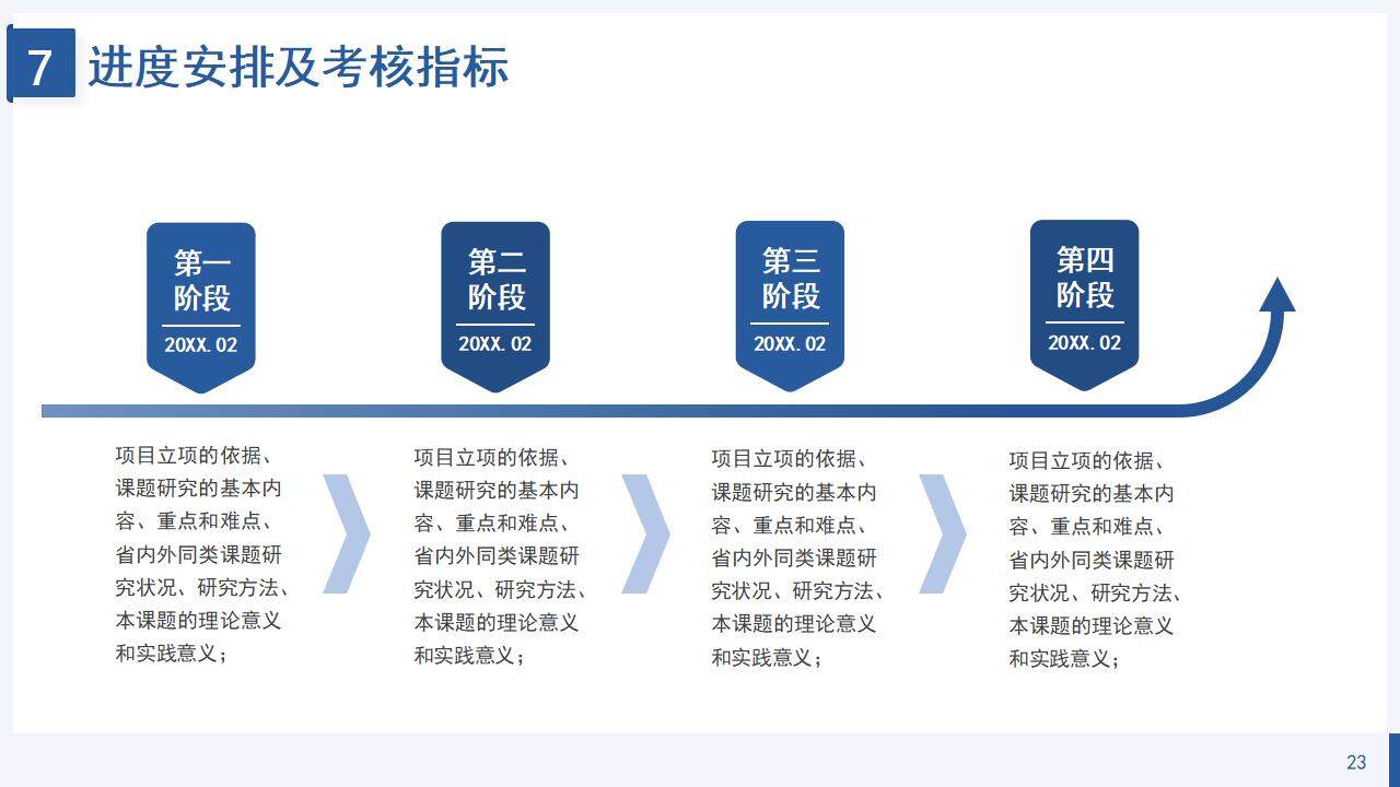 蓝色简洁学术风研究课题项目申报答辩PPT模板