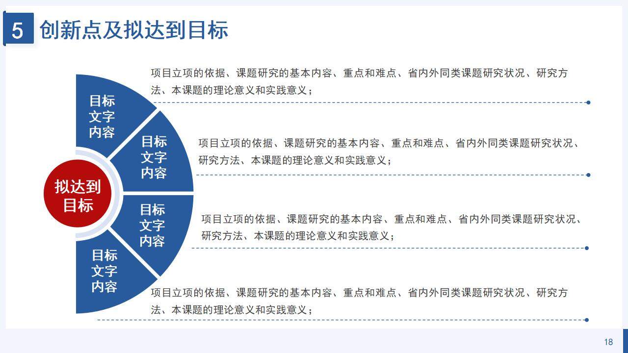 蓝色简洁学术风研究课题项目申报答辩PPT模板