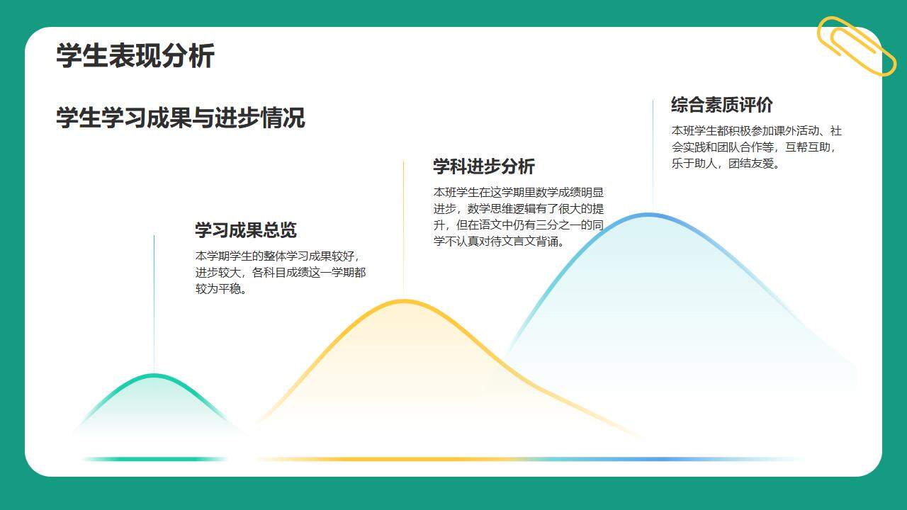 黑板報(bào)風(fēng)初中期末總結(jié)家長會家校溝通PPT模板