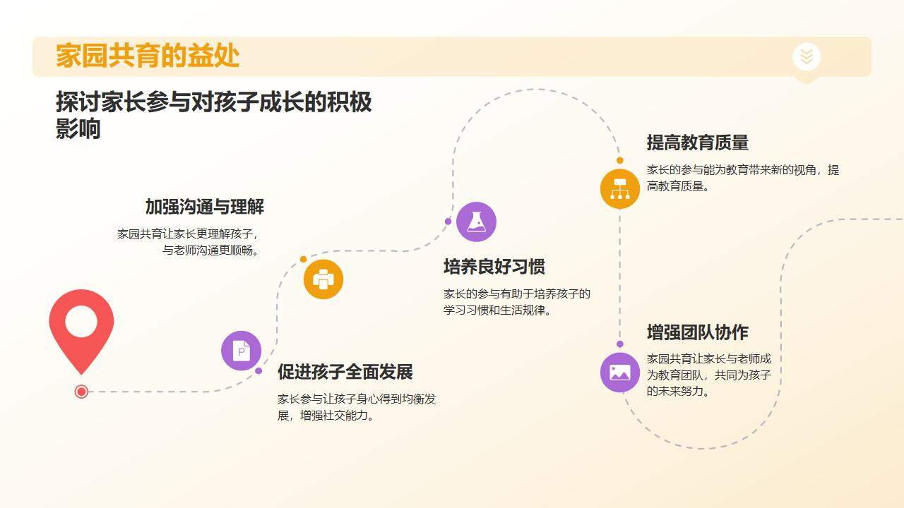 黄色卡通插画风家校共育幼儿园家长会PPT模板