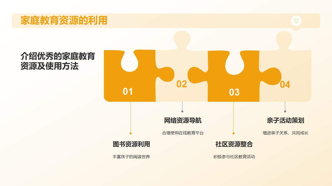 黃色卡通插畫(huà)風(fēng)家校共育幼兒園家長(zhǎng)會(huì)PPT模板