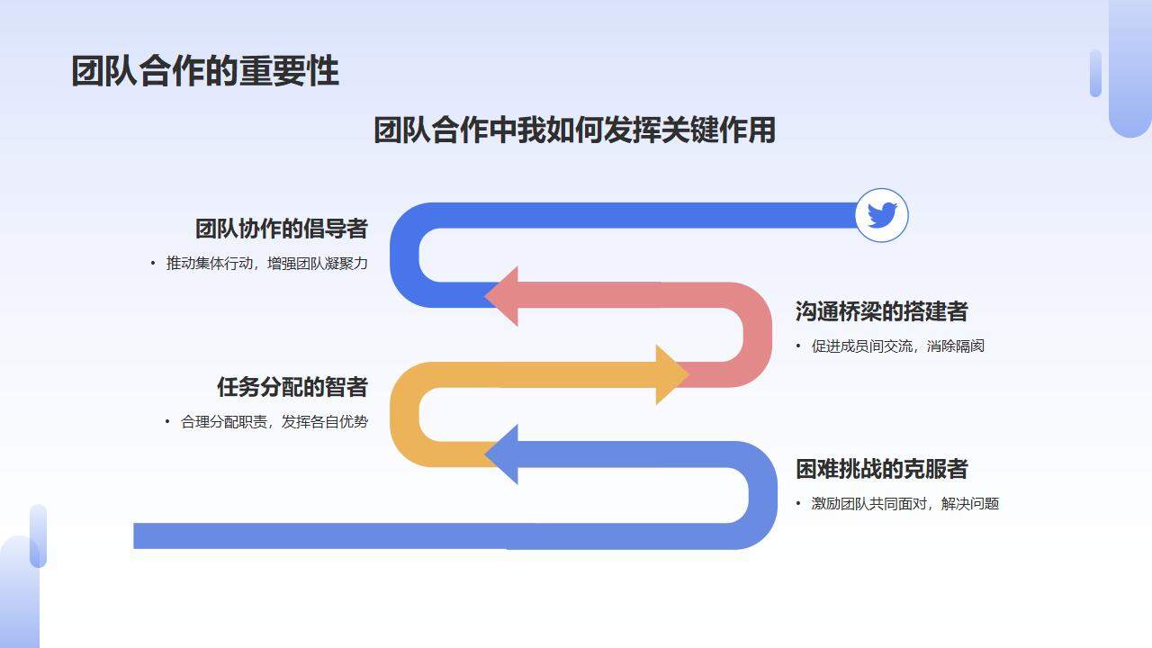 藍(lán)色3D卡通人物大學(xué)競(jìng)選班會(huì)學(xué)生會(huì)個(gè)人簡(jiǎn)歷自我介紹PPT模板